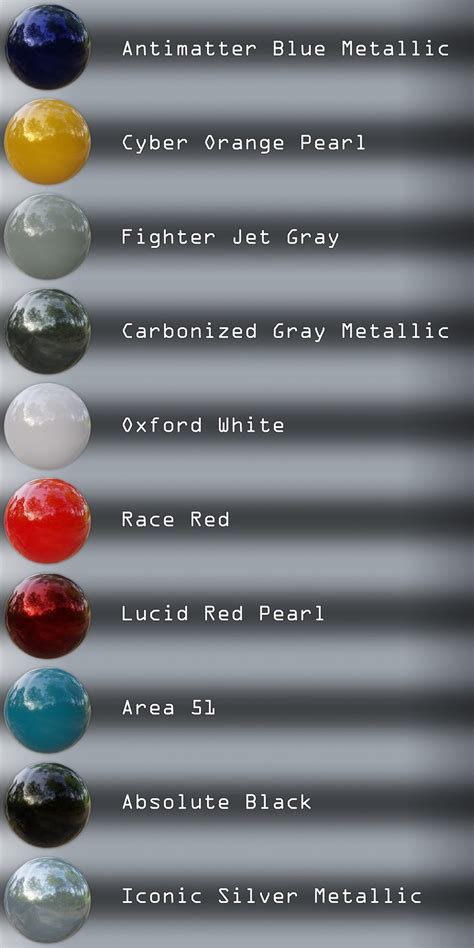 2021 Ford Bronco Colors Chart – Warehouse of Ideas