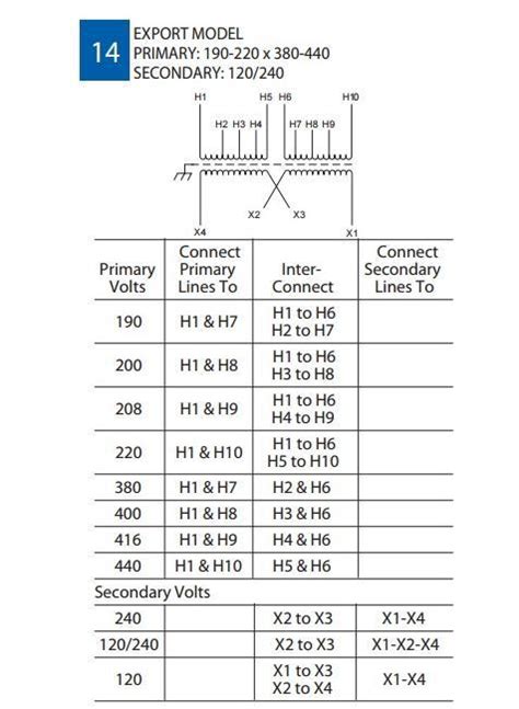 Step Down Transformer 480v To 120v Wiring Diagram Wiring Diagram