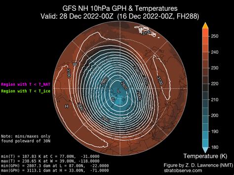 Gfs Nh Gphtemp H Pa F Hosted At Imgbb Imgbb