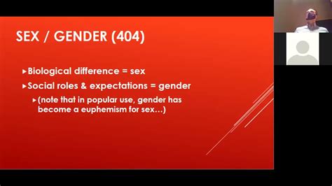 Sex Gender Sexuality In Anthropology Youtube