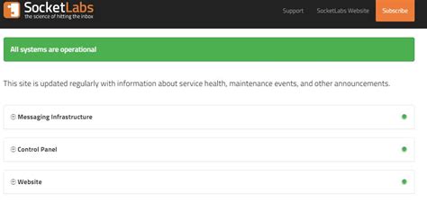 Email Delivery Problems: A Comprehensive Troubleshooting Guide