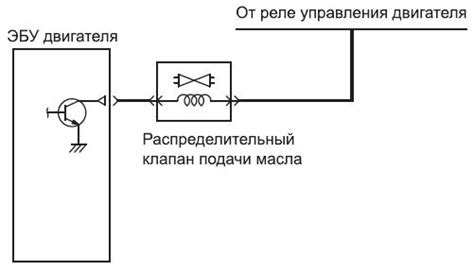 Лансер 10 схема бензонасоса