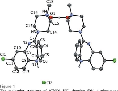 Table 1 From Synthesis And Structure Of Clozapine N Oxide Hemi