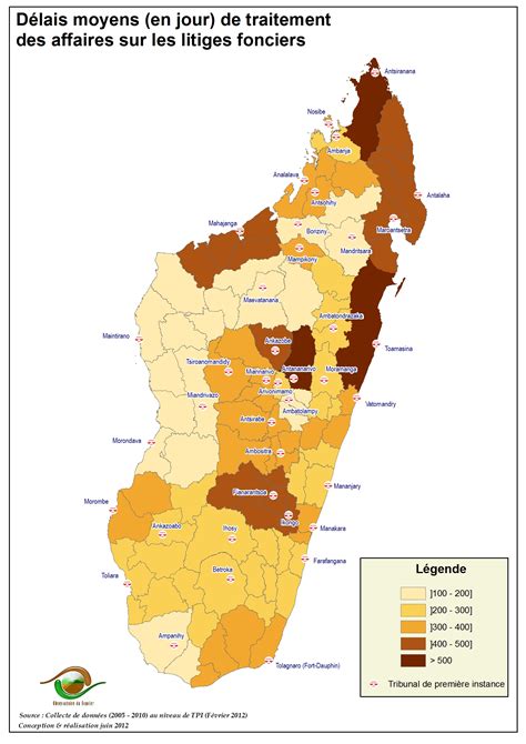 thematique litiges fonciers
