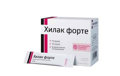 Линекс Форте Свечи – Telegraph