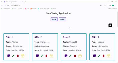Note Taking App With Status Tracker Using Mern Stack Geeksforgeeks