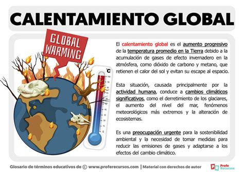 Qu Es El Calentamiento Global