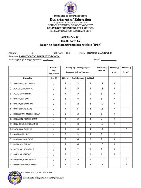Phil Iri Form 1a Filipino Pdf