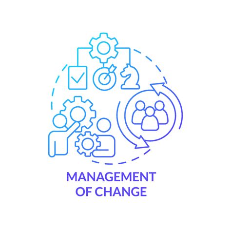 Management of change blue gradient concept icon. Adaptation strategy