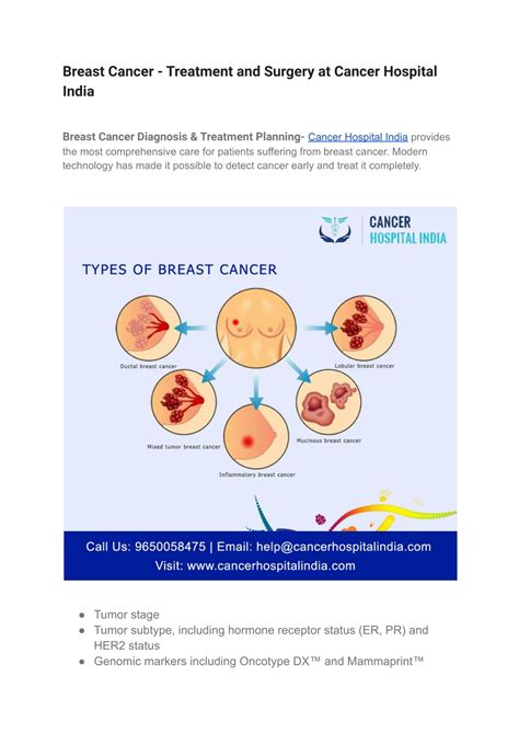 Ppt Breast Cancer Treatment And Surgery At Cancer Hospital India