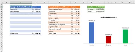 Como Criar Uma Planilha No Excel Guia Completo Ninja Do Excel