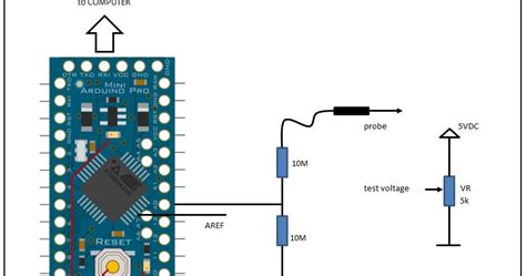 Make It Easy Arduino Voltage Measurement