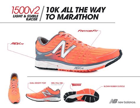 New Balance 1500 v2 - Stor test og anmeldelse af skoen - Iloebesko.dk ...