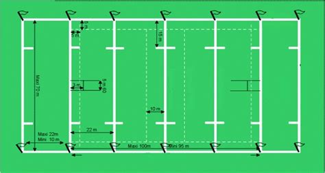 rugby pitch shujaa pride