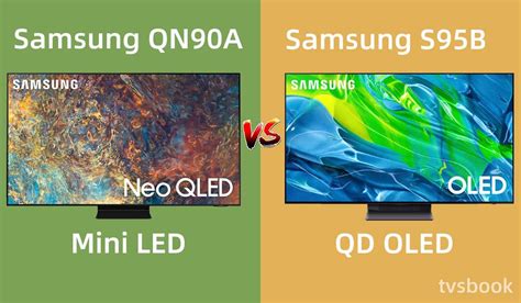 Samsung QN90A vs S95B, Neo QLED vs. QD-OLED TV Review | TVsBook