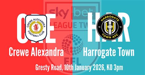 Harrogate Town X Crewe - Crewe Alex v Harrogate Town 25-26 Preview - Familiar Feeling