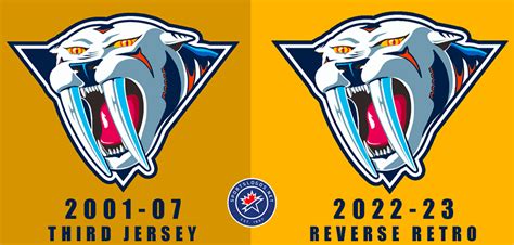 Predators Blue Jackets New Reverse Retro Jerseys Leak Sportslogos