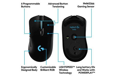 قیمت موس لاجیتک Logitech G703