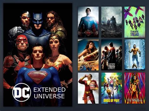 Watching The Dc Extended Universe Movies In Release Order And Then