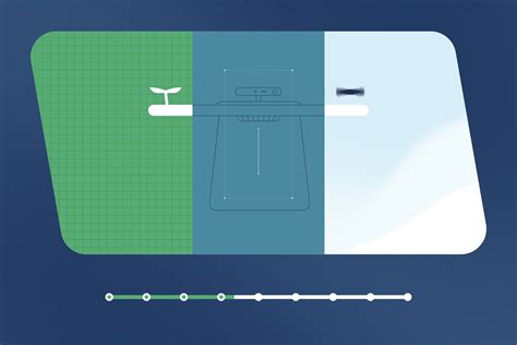 Synergi i grøn energi - Ferdio | Ferdio