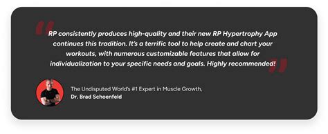 RP Hypertrophy App - Main – RP Strength