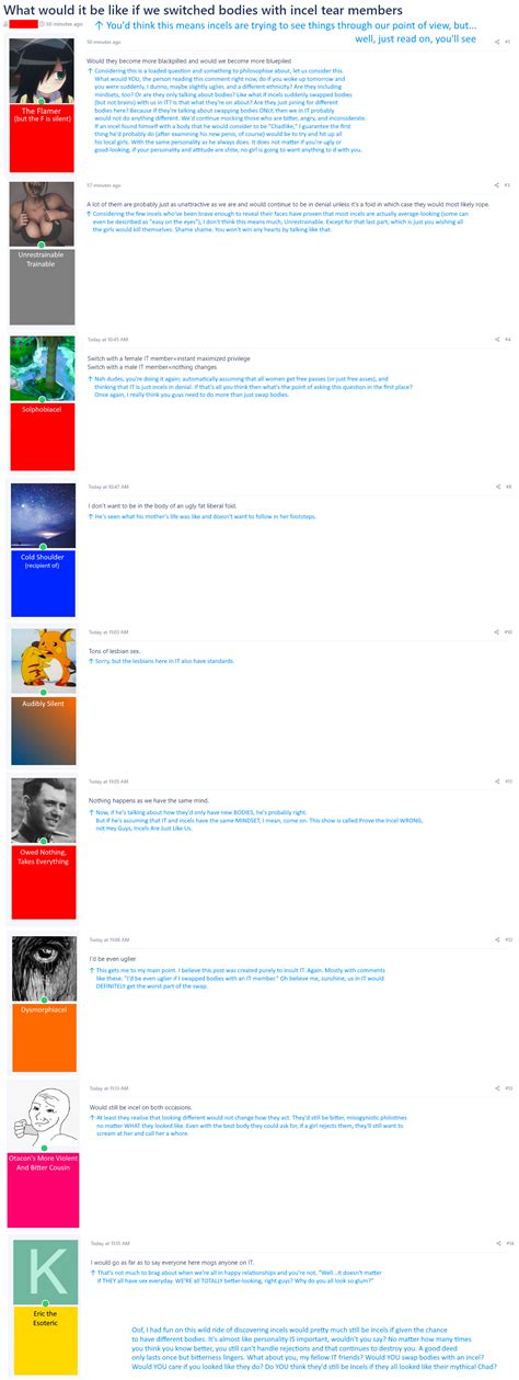 Prove The Incel Wrong Episode Life Without Sex Is Defective ProveTheIncelWrong