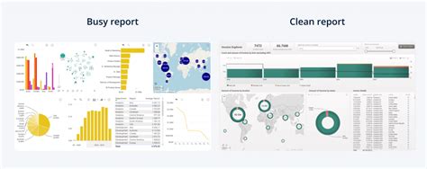 4 Mẹo Thiết Kế Hay Trong Power BI Mastering Data Analytics