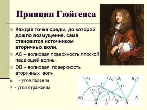 Законы геометрической оптики. Принцип Гюйгенса - презентация онлайн
