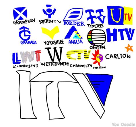Itv Logo And Its Regions 1993 2002 Version By Chikamotokenji On