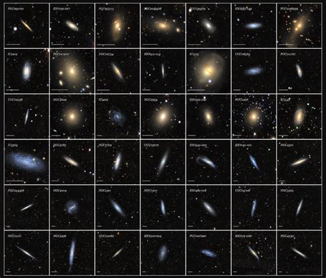 Astrônomos Criam Atlas Detalhado 400 Mil Galáxias