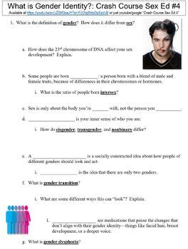 Crash Course Sex Ed What Is Gender Identity Worksheet By Danis Marandis