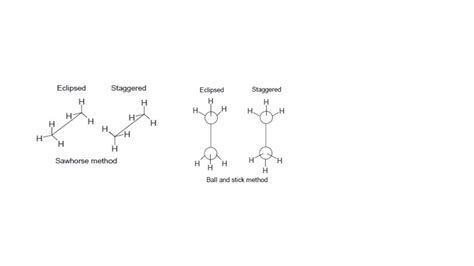 Conformational Isomers Atoms Within A Molecule Move Relative