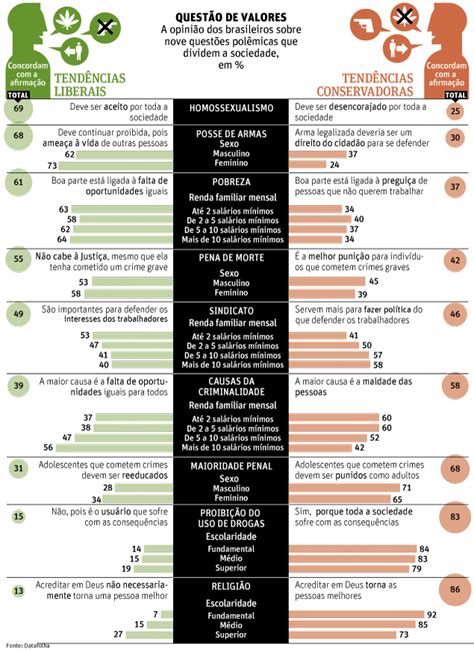 Gol coloca casal gay em campanha do Dia das Mães Entre tantos destinos