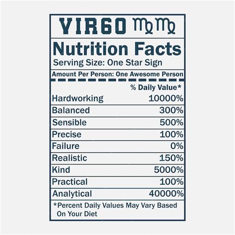 Premium Vector Virgo Zodiac Nutrition Facts Design Vector