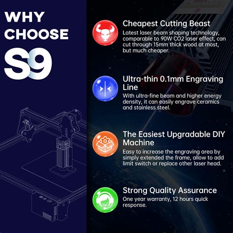 SCULPFUN S9 Laser Engraver 5.5 W | Shop Now！ – Sculpfun Europe