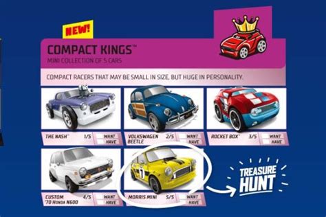 Photo By Hot Wheels Collectors