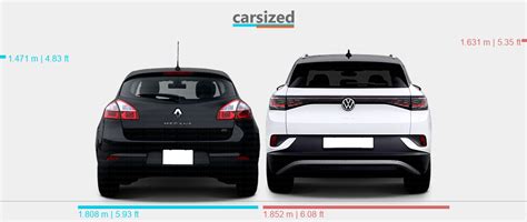 Dimensions Renault Megane 2008 2016 Vs Volkswagen ID 4 2020 Present