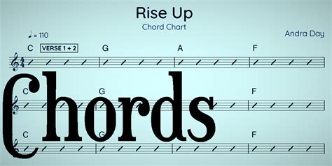 Learn Rise Up Online Tutorial