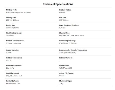 3D принтер Flyingbear Ghost 6 – 3Dprinter