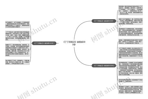 《丁丁历险记》读后感300字思维导图编号c3017801 Treemind树图