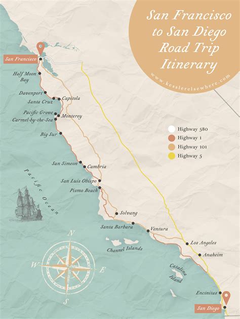 The Perfect San Francisco to San Diego Road Trip Itinerary