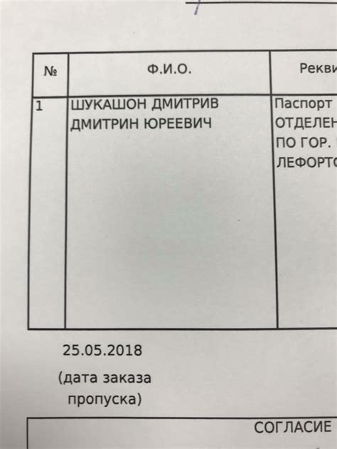 Извините на вас пропуска нет | Пикабу