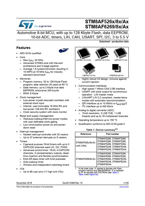 Stm8af62a8 Stmicroelectronics Mcu Hoja De Datos Ficha Técnica