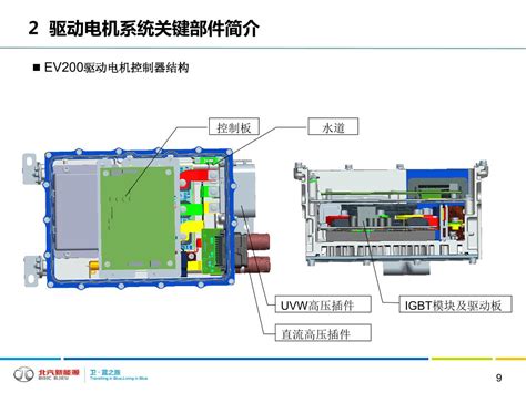 北汽新能源驱动电机系统技术培训