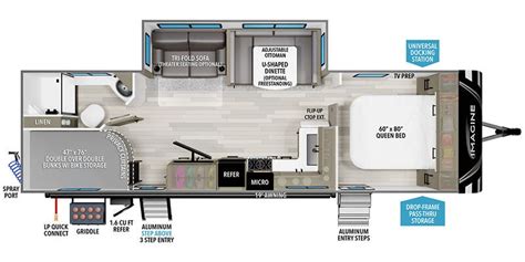 2025 Grand Design Imagine Specs Floorplans