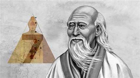 Laozi Drawing