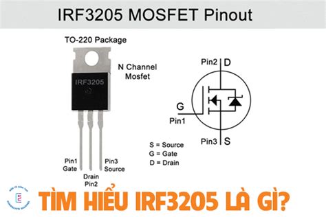 IRF3205 là gì? Sơ đồ chân, thông số kỹ thuật và những ứng dụng – Điện ...