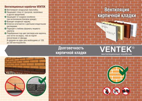 VENTEK - купить в СПб купить в СПб товары от производителя Вентек в ...