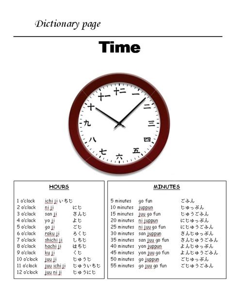 clock time in japanese – Telling Time Worksheets