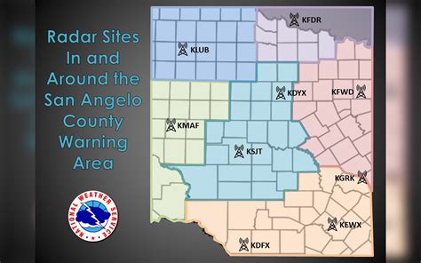 mathis weather radar